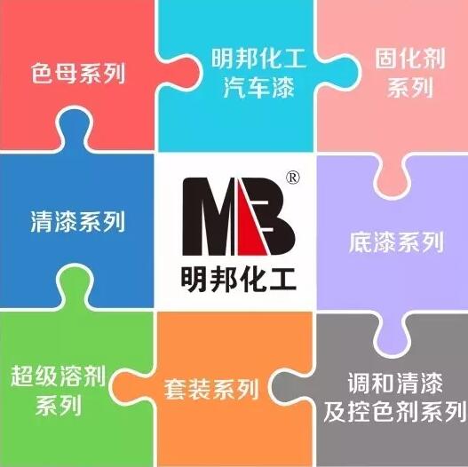 91免费入口漆明邦化工